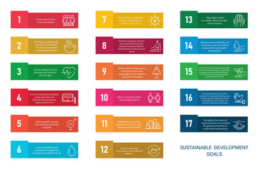 Icons Set .Sustainable Development Goals. 