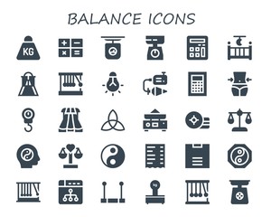 balance icon set