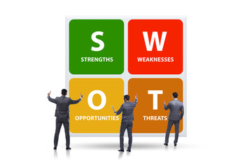 SWOT technique concept for business