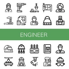 Set of engineer icons