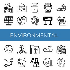 environmental icon set