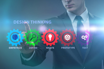 Design thinking concept in software development