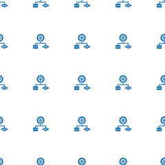 Algorithm icon pattern seamless isolated on white background. Editable filled Algorithm icon. Algorithm icon pattern for web and mobile.