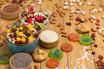 Muesli balanced breakfast. Fruits, berries  seeds, nuts