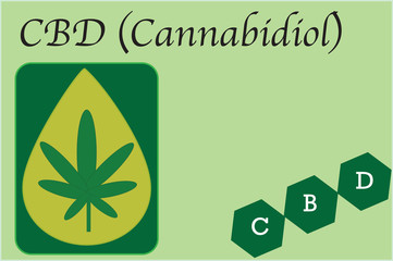 Cannabis, Weed, Pot, or Marijuana a political issue examining legalizing cannabidiol or CBD. Concepts in Canada and United States. 