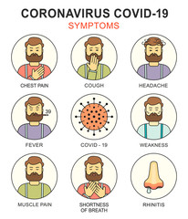 Coronavirus COVID-19 symptoms pattern with line style icons. Coronavirus in China warning signs vector background.