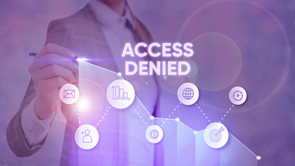 Text sign showing Access Denied. Business photo text error message shown when you do not have access rights