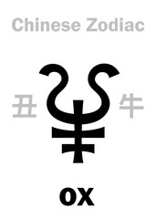 Astrology Alphabet: OX / COW, BULL [牛] sign of Chinese Zodiac (The 