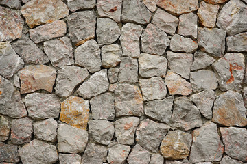 Stone  wall texture for background.   