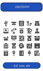 decision icon set