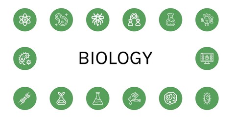 biology simple icons set