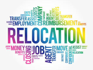 Relocation word cloud collage, business concept background