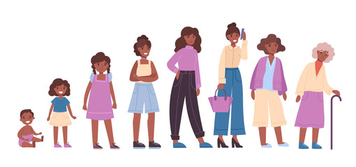 The ageing process of a woman from baby to grandmother with cane in eight stages, vector illustration