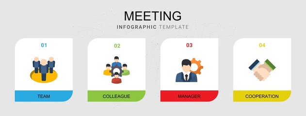 4 meeting flat icons set isolated on infographic template. Icons set with team, colleague, manager, cooperation icons.