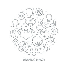 Wuhan 2019-nCoV icons in linear style, vector