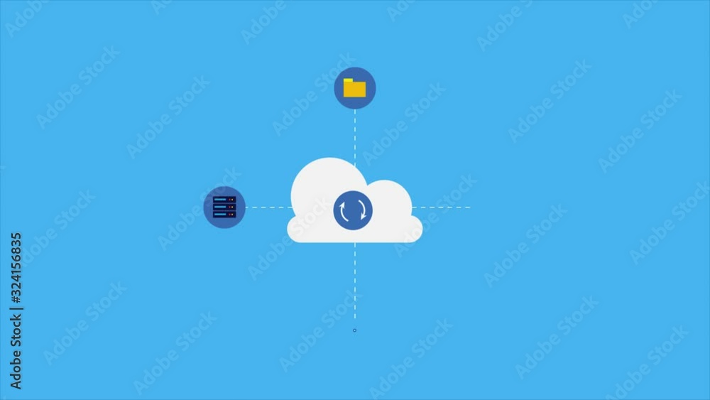Poster cloud sync, data migration, secure cloud server storage, file backup concept. 2d animation, video cl