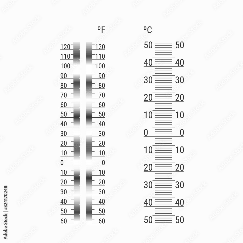 Poster thermometers measuring heat and cold temperature. thermometers with celsius and fahrenheit scale in 