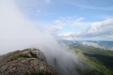 Mountain strength
