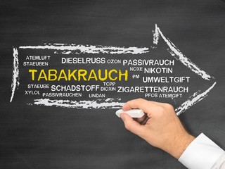Tabakrauch