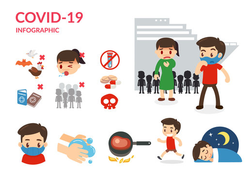 Coronavirus Wuhan Covid19 Infographic Elements. Coronavirus Symptoms And Risk Factors. Health And Medical.