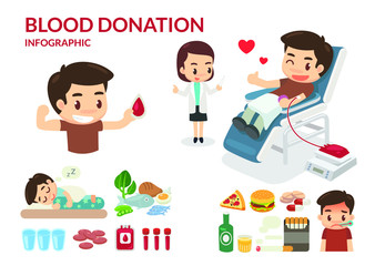 Blood donation. A man donating his blood.