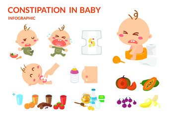 Naklejka premium Constipation in the baby. Baby shit.