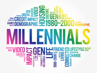 Millennials word cloud, social concept background