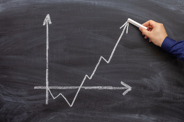 close up of chalkboard with finance business graph, a business coach draws a graph on a chalkboard