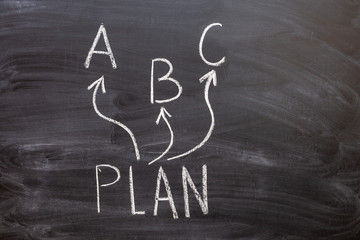 Concept of spare plans on the Board. Plan A. B. C - obrazy, fototapety, plakaty