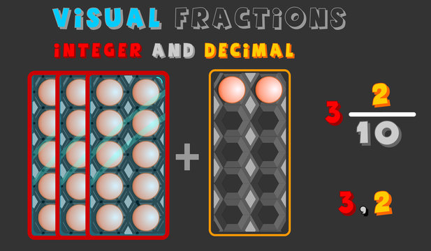 Fractions, Decimals, Integers. Arithmetic Operations. Convert The Fraction Into Integer, Decimal. Learning Visual Math. Ten Egg Cups And Eggs. Colorful Expression With Explanation. Mathematics Vector