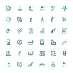 Editable 36 pharmacy icons for web and mobile