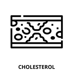 Cholesterol icon