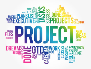 Project word cloud collage, business concept background