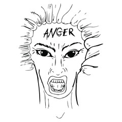 The face of a man who screams and gets angry. Human emotions, anger and irritation, rage.