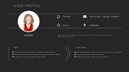 User Profile