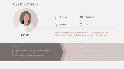 Customer Profile