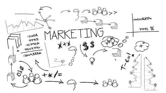 Marketing sketch business plan strategy drawing black and white board pen