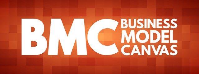 BMC - Business Model Canvas acronym, business concept background