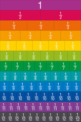 Numbered fraction tiles for education. Multicolored proportional tiles. Template for print and cut out. To use as teaching aid in arithmetic lessons to start with fractions. Illustration. Vector. - obrazy, fototapety, plakaty