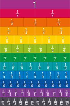 Numbered fraction tiles for education. Multicolored proportional tiles. Template for print and cut out. To use as teaching aid in arithmetic lessons to start with fractions. Illustration. Vector.