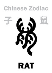 Astrology Alphabet: RAT / MOUSE [鼠] sign of Chinese Zodiac. Chinese character, hieroglyphic sign (symbol).