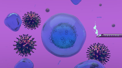 molecule with virus