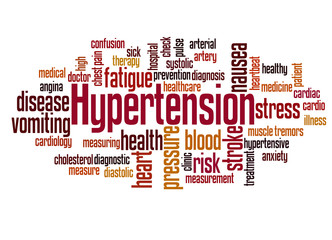 Hypertension word cloud concept