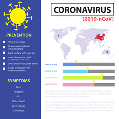 Wuhan Coronavirus 2019 infographic. Pneumonia disease. vector illustration. Wuhan coronavirus 2019-nCoV concept.Dangerous chinese nCoV coronavirus, 