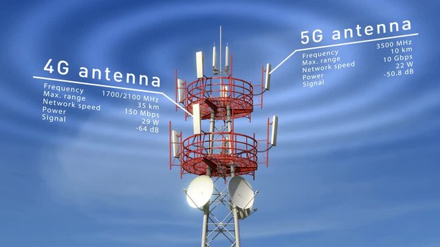 Cellular mobile telecommunication tower can cover a wide range of network technologies. This telecommunication tower is a part of cellular network with 4G LTE and modern 5G technology radio antennas.