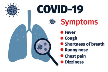 Wuhan novel coronavirus COVID-19 symptoms concept. Vector illustration for flyer, poster, banner.