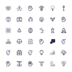 Editable 36 innovation icons for web and mobile