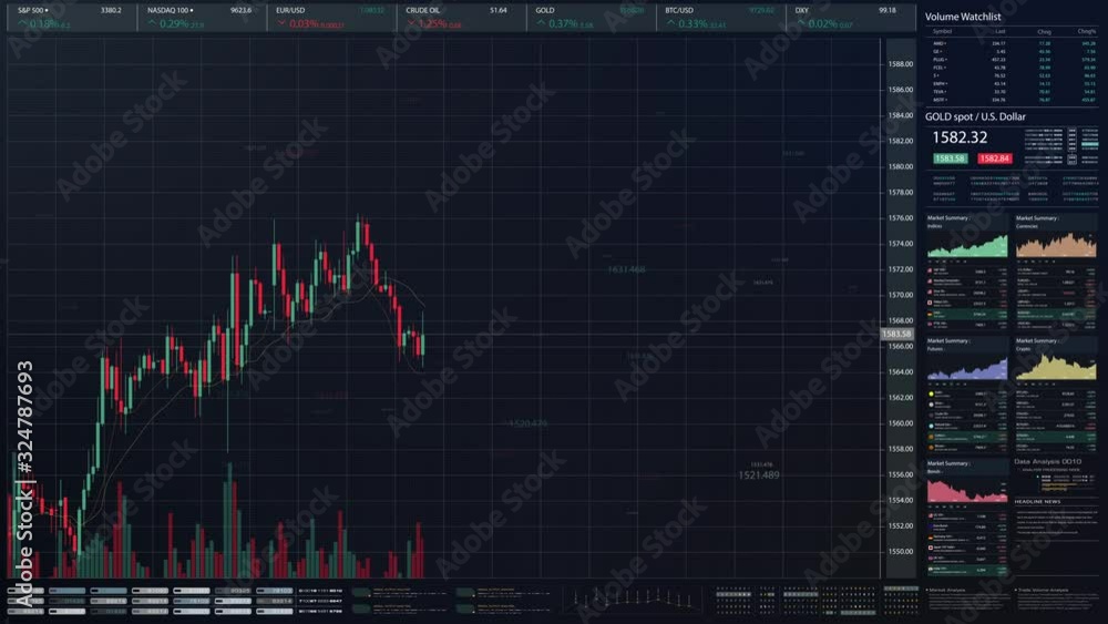 Poster stock market trading, forex, crypto currency with technical price graph indicators and data numbers 