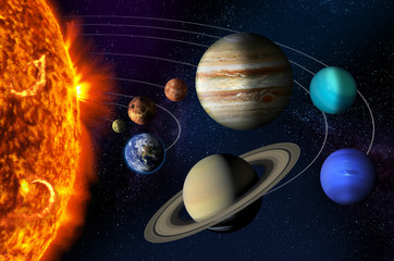 Obraz na płótnie Canvas Sun and the planets of the Solar system on orbit