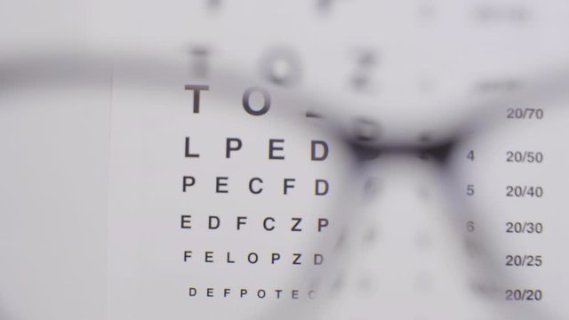 View through glasses of eyechart with rows of letters and numbers on the wall in ophthalmology clinic